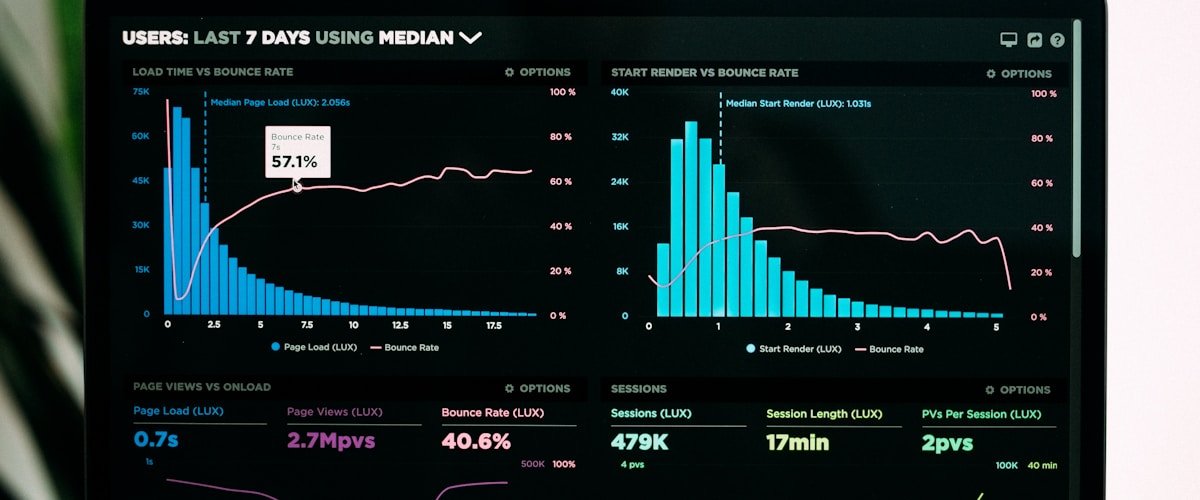 Dashboard Tamboapp